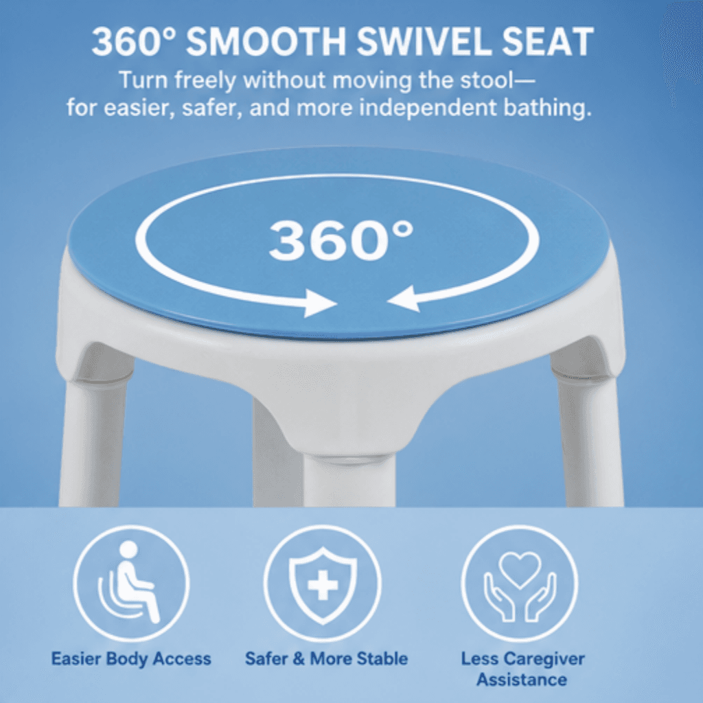 AndCare China Real Factory AC3451 eco plastic waterproof frame Bath Stool Amazon Hot Selling Supplier OEM Wholesale ISO 13485 CE FDA