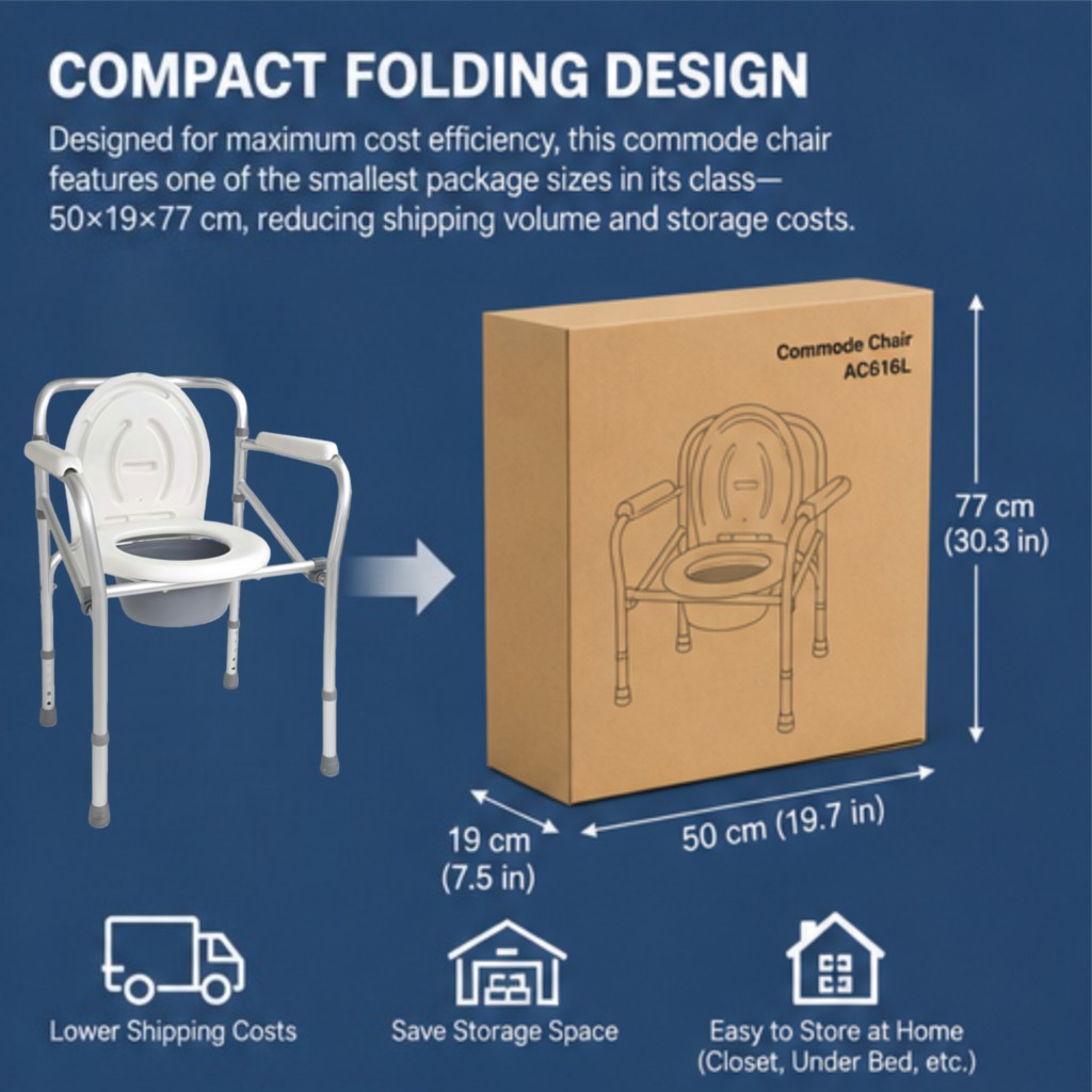 AndCare China Real Factory AC616L compact folding design packaging Commode Chair Amazon Hot Selling Supplier OEM Wholesale ISO 13485 CE FDA