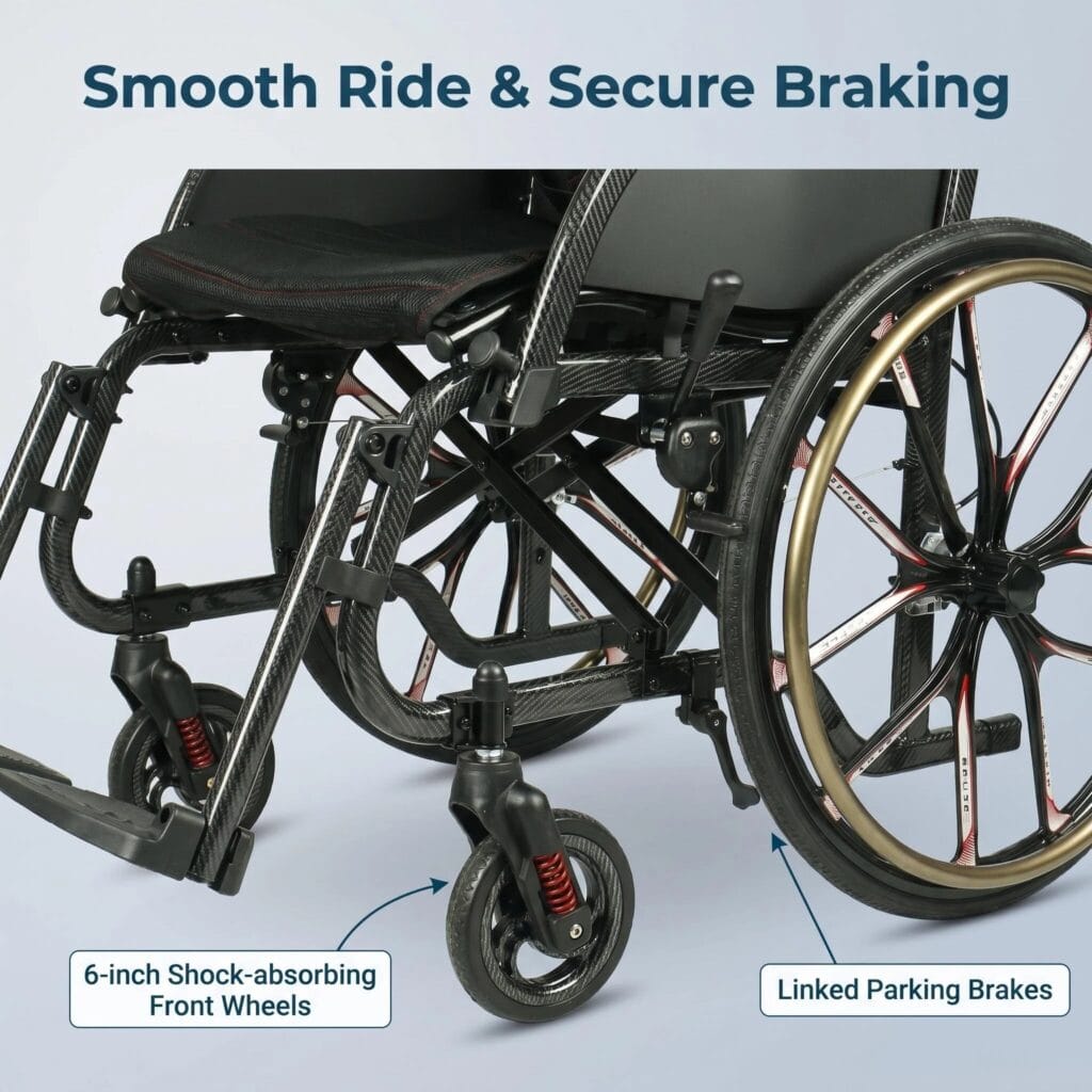 AndCare China Real Factory AC8632L2-20M magnesium alloy rim and 20-inch composite rear wheel Aluminum-Magnesium Alloy Lightweight Wheelchair Amazon Hot Selling Supplier OEM Wholesale ISO 13485 CE FDA