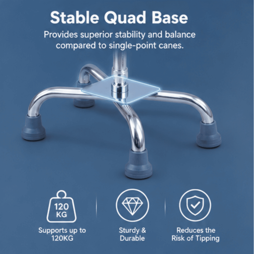AndCare AC8411 China Real Factory Stainless Steel Quad Cane Chrome-Plated Stainless Steel Frame Amazon Hot Selling Supplier Manufacturer OEM Wholesale ISO 13485 CE FDA